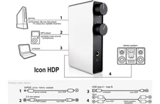 NuForce ICON HDP Headphone Amp USB DAC Preamp 96/192 24-Bit