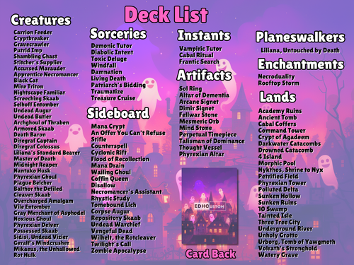 Zombies Commander Deck Gisa und Geralf MTG EDH Anime Style Proxy Deck - Bild 10 von 10