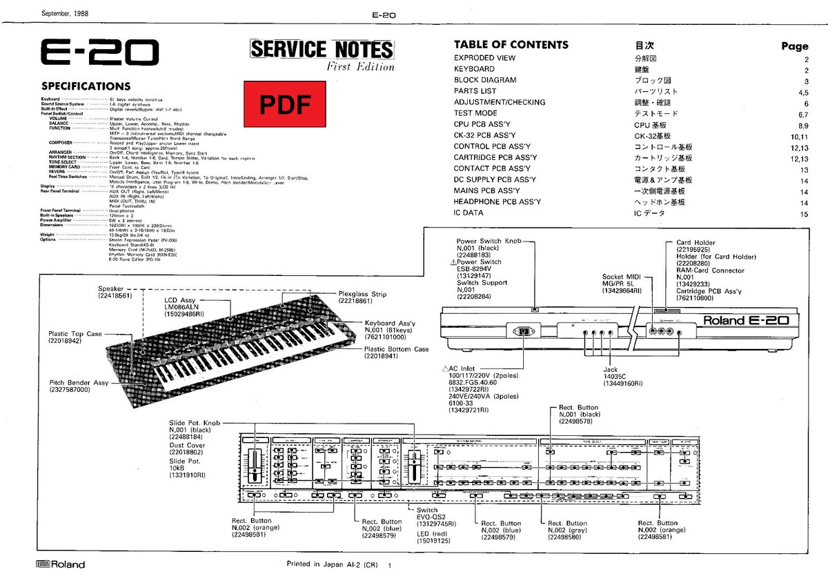 Roland E-20 Service Manual with Electronic Schematics (ENG / JAP