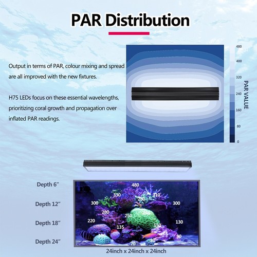 2PCS PopBloom Led Aquarium Light Full Spectrum for 120cm Marine Reef Coral Tank - Picture 9 of 13
