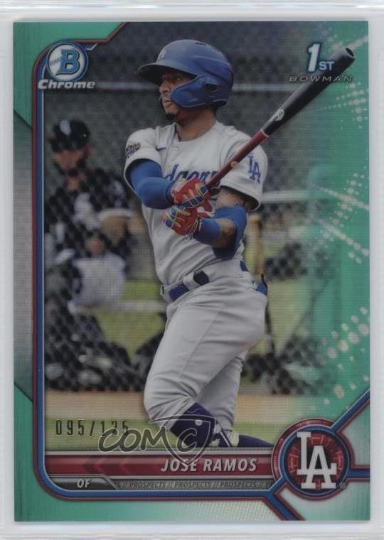2022 Bowman Chrome Prospects Aqua Refractor 95/125 Jose Ramos #BCP-129 0q4s