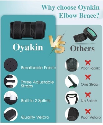 Oyakin Elbow Brace Adjustable Straps Built-in Splints Breathable Black