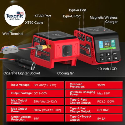 300W Voltage Regulator Compatible with Milwaukee 18V Battery (Battery Not  Includ