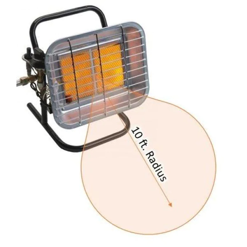 15,000 BTU Infrared Portable Propane Heater For Indoor Outdoor Use Patio Camping