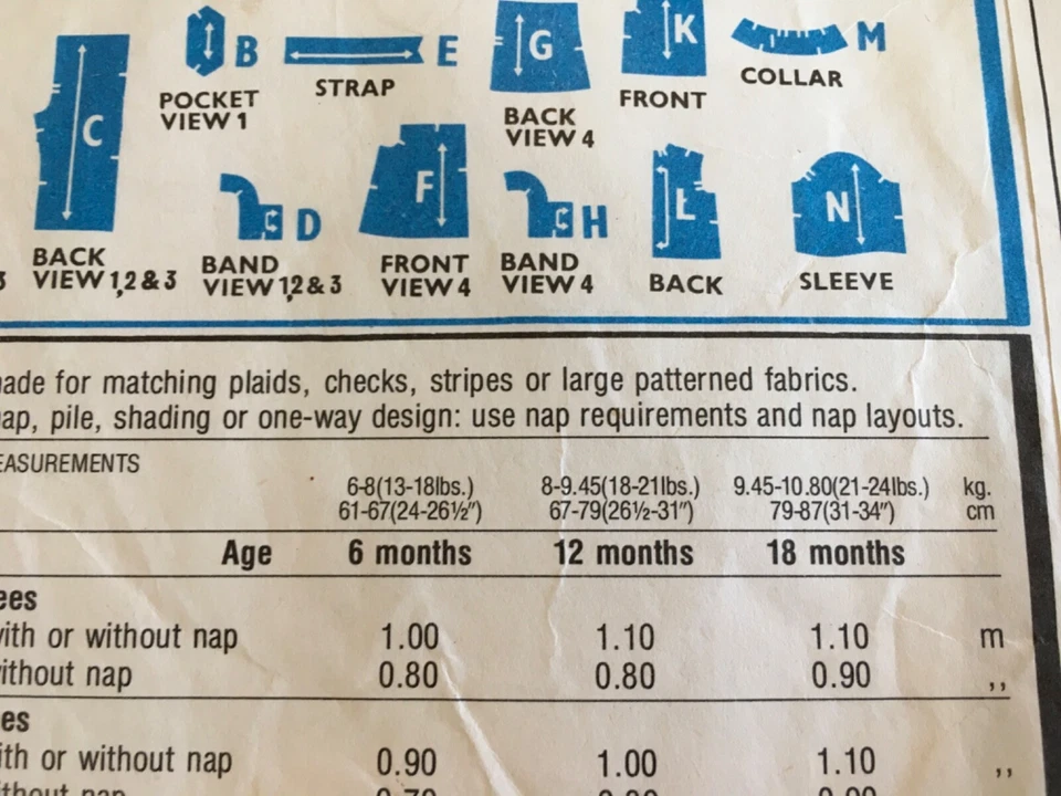 1980 ORIGINAL STYLE SEWING PATTERN 2961 baby clothes age 6 months CUT FREE P&P - Image 4 of 4