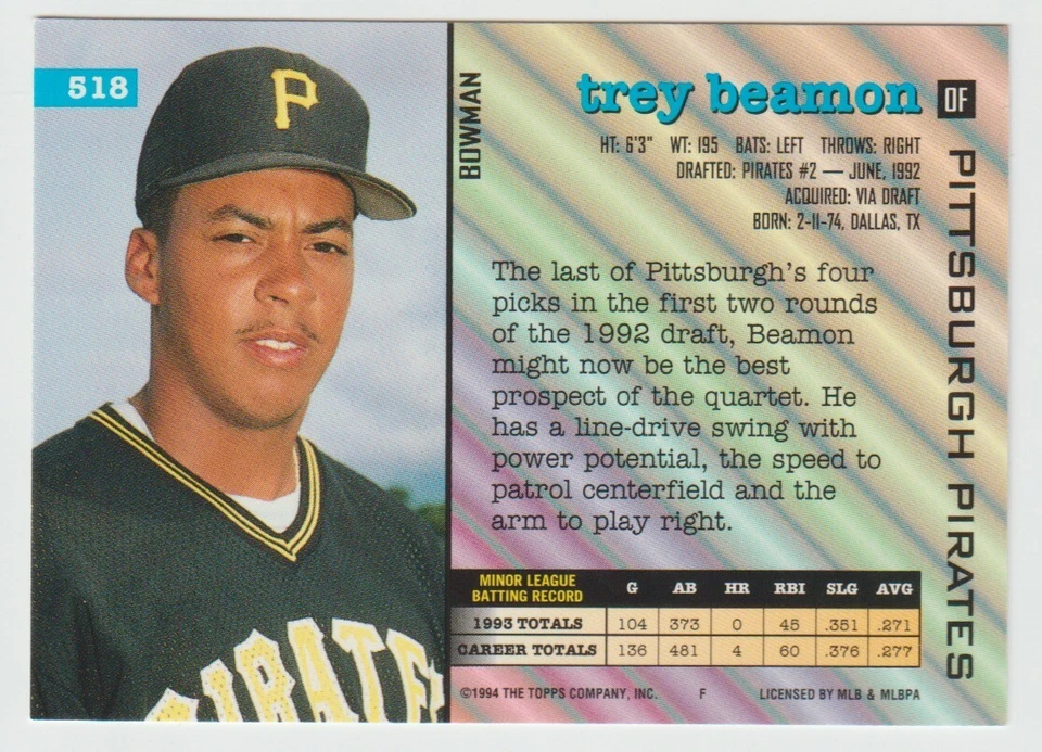 1994 Bowman Baseball #518 Trey Beamon - Pittsburgh Pirates - Image 2 of 2