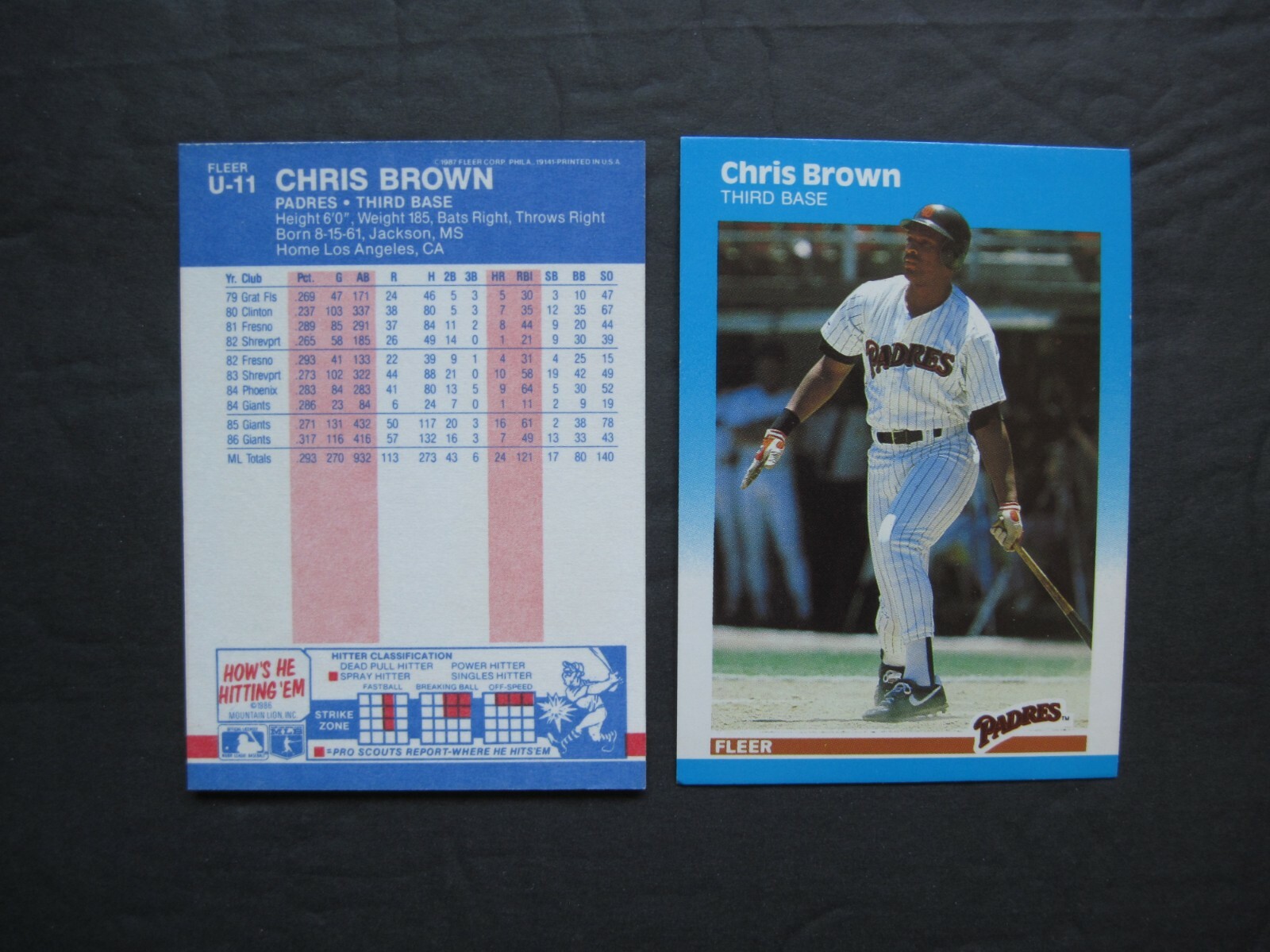 CHRIS BROWN Baseball Card 1987 Fleer Update U11 Mint San Diego Padres