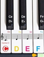 Pack Piano Keyboard Stickers for 88/76/6/54/49 Keys, Colorful Piano Stickers, 1