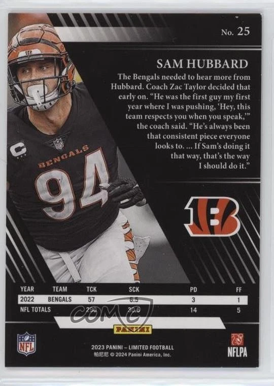 2023 Panini Limited Gold Spotlight /99 Sam Hubbard #25 - Image 2 of 2