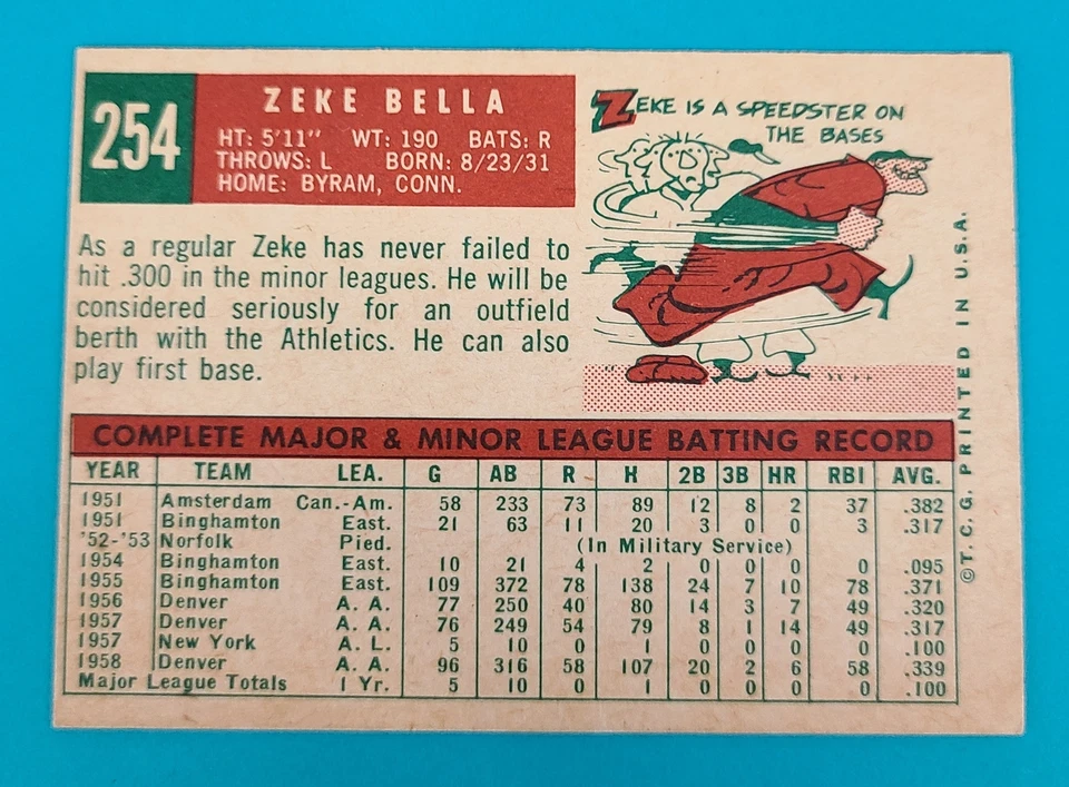 1959 Topps RC #254 Zeke Bella Kansas City Athletics BASEBALL Card Q9 - Image 2 of 2