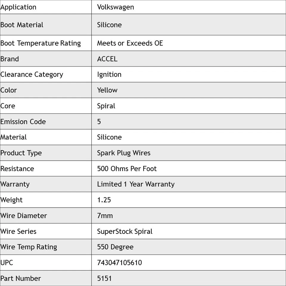 Juego de cables de bujía Accel 7 mm amarillo SuperStok espiral para Volkswagen 1,8 L #5151 Foto 4 de 4