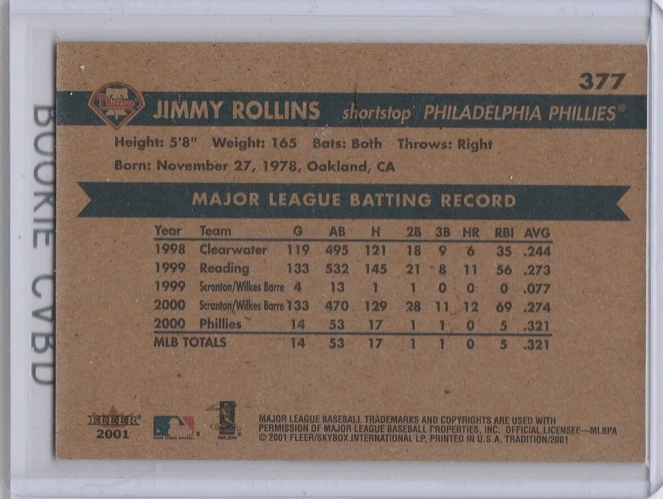 Tarjeta de novato Jimmy Rollins 2001 Fleer Tradition Phillies Baseball Prospects RC! Foto 2 de 2