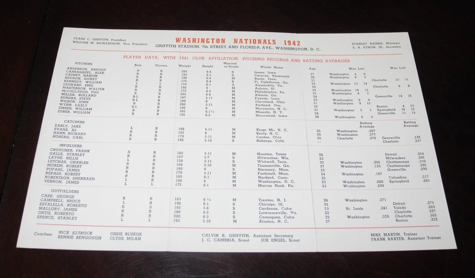 1942 Baseball Washington Nationals Spring Training Roster Program Schedule Guide - Image 2 of 3