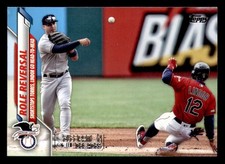 2020 Topps Celebration of the Decades Parallel #696 Gleyber Torres & Francisco L