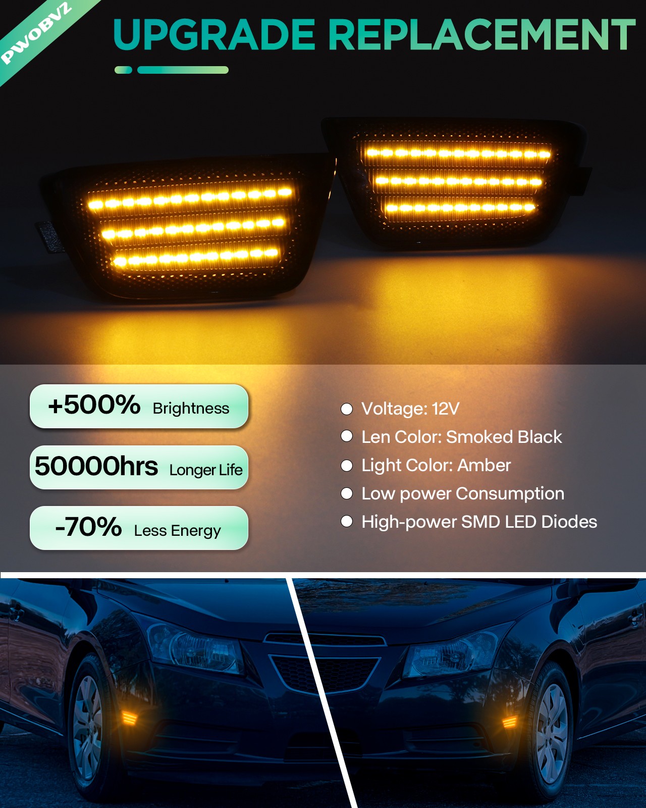 2PCS LED Side Marker Lights Front Bumper Signal Lamps For 2011-2015 Chevy Cruze thumbnail 2