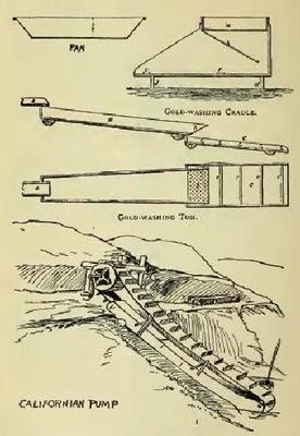 Klondike Book For Gold Seekers 1897 CD Gold Mining
