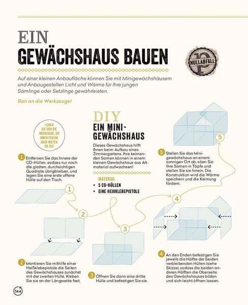 Thumbnail - Permakultur: Das Handbuch Für Einen Fruchtbaren Und Lebendigen Garten