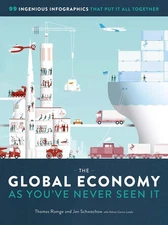 The Global Economy as You’ve Never Seen It: 99 Ingenious Infographics That...