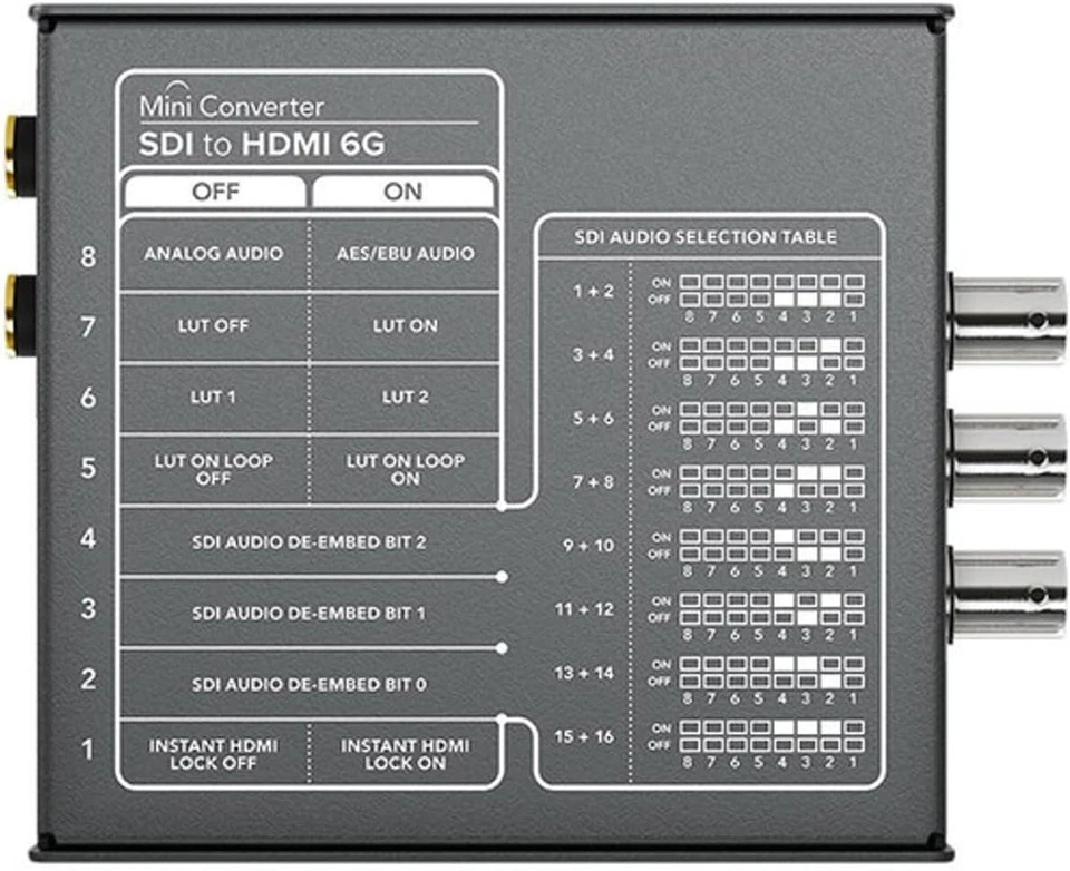 Blackmagic Design Mini Converter - SDI to HDMI 6G - Image 2 of 3
