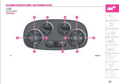 Libretto manuale istruzioni uso e manutenzione in PDF Fiat 500 Abarth 595 695 - Foto 4 di 9