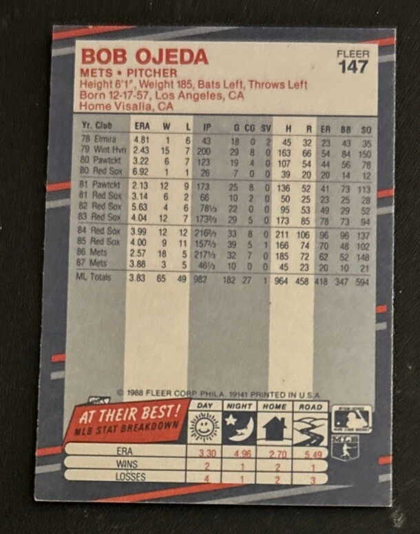 1988 Fleer Bob Ojeda Baseball Card #147 Mets Pitcher VG O/C - Image 2 of 2