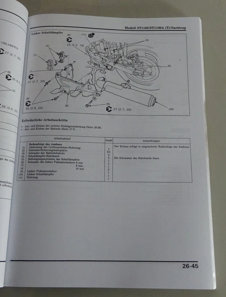 Manual De Taller Complementario 1996 Honda ST 1100 (A) Pan-Europeo Stand 1996 - Imagen 4 de 4