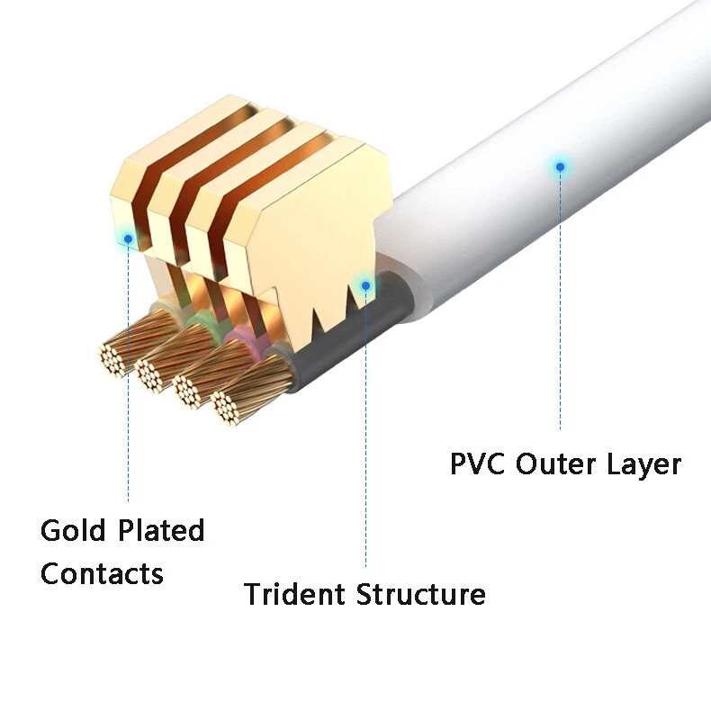 RJ11 to RJ11 Cable ADSL BT SKY Broadband Modem Internet DSL Land Line Lead - Image 3 of 4