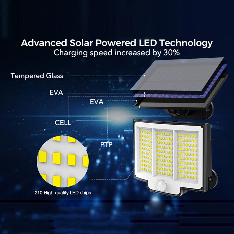 Solarleuchte mit Bewegungsmelder LED Außen Fluter Gaartenlampe Strahler Licht DE - Bild 2 von 4