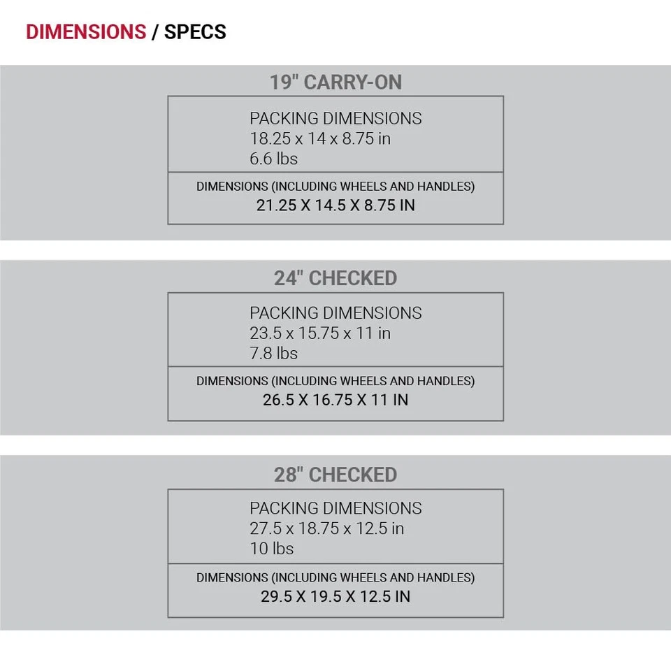 SwissGear Duet Maleta Equipaje Expandible, Rojo/Negro, Juego de 3 Piezas (19/24/28") Foto 2 de 4