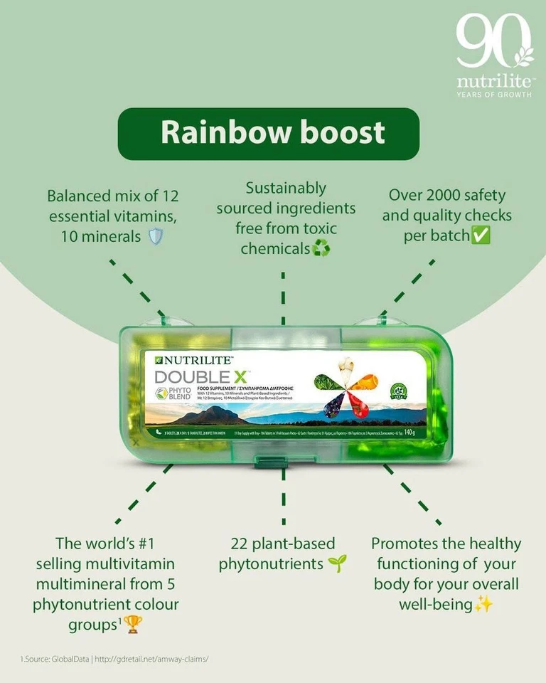 Nutrilite Double X Phyto Blend 31 天产品多种维生素快递 — 第 3/4 张图片