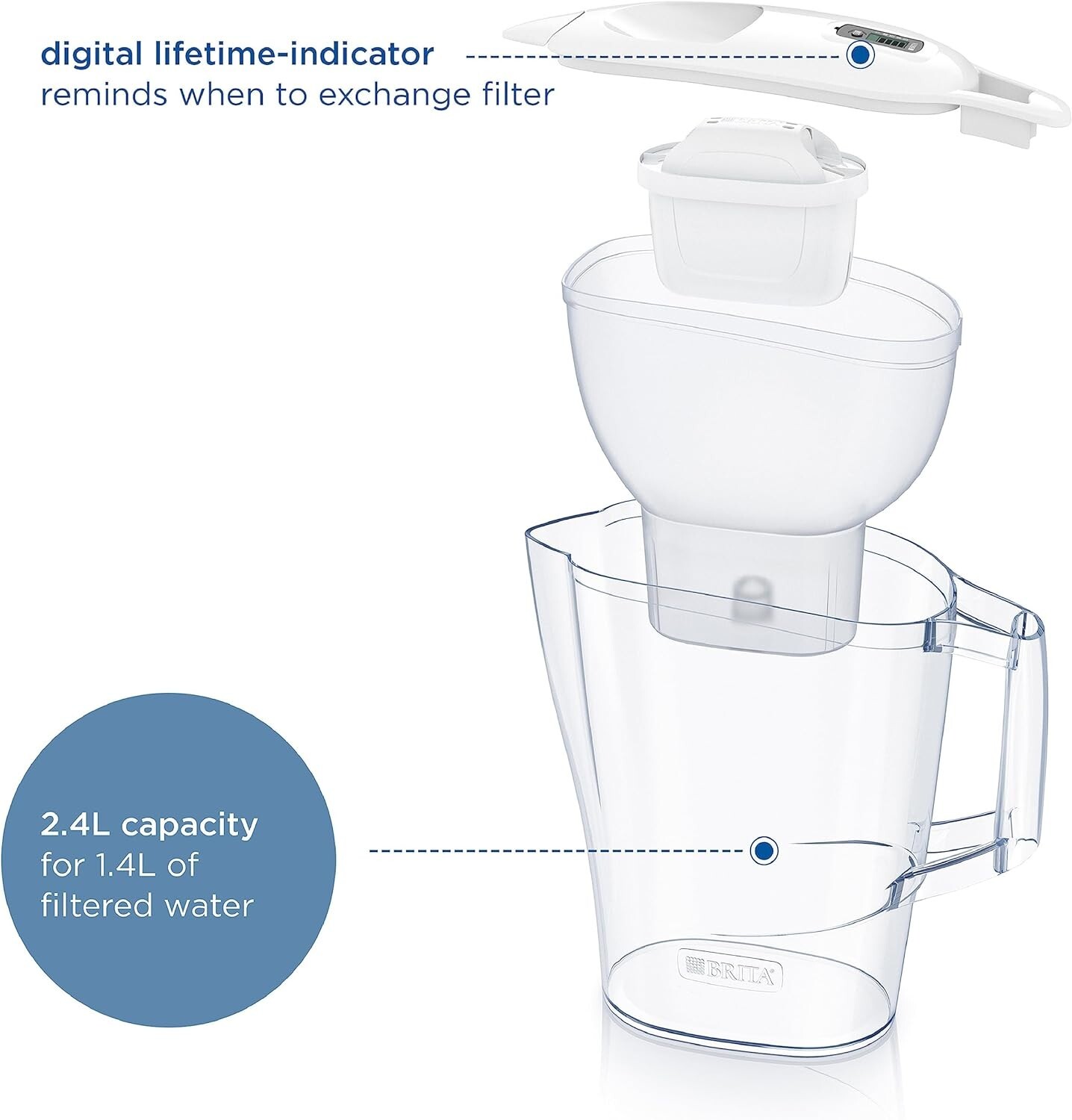 BRITA Aluna Cool Water Filter Jug (2.4L) incl. 1x MAXTRA PRO Allin1