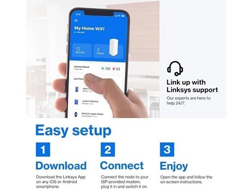 Linksys Atlas 6 (MX2000) Dual-Band AX3000 Wi-Fi 6 Mesh System - White (Set of 3) - Picture 6 of 12