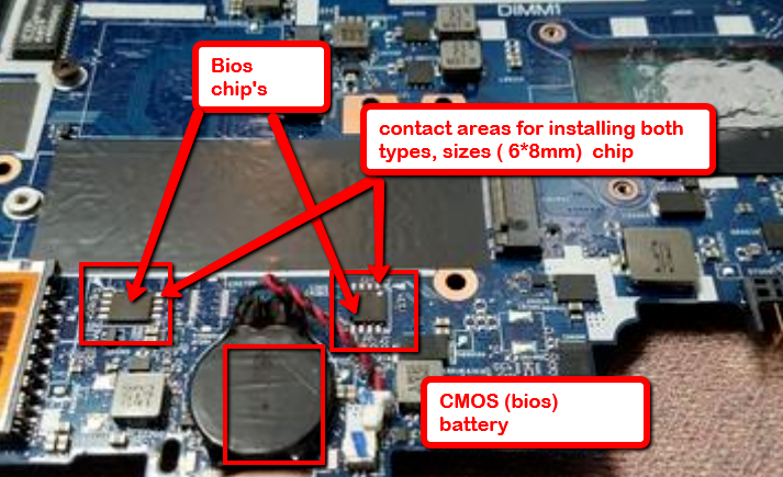 Chip BIOS Per HP Elitebook 820 G1 - Dual (Main + EC) - Senza Password - Nuovo