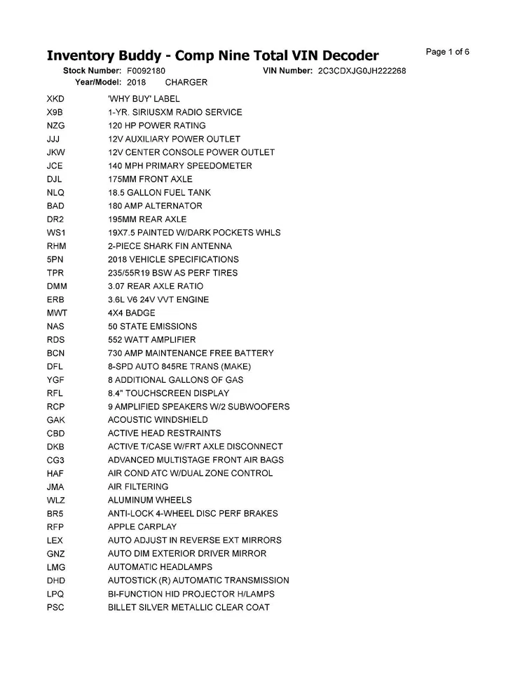 Depósito de líquido de lavadora usado se adapta a: Dodge Charger 2018 grado A Foto 2 de 4