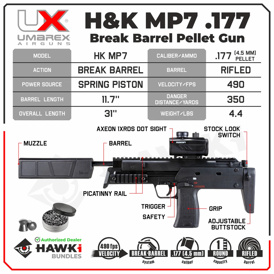 Umarex Heckler & Koch MP7 .177 Caliber Break Barrel Air Rifle w/ Pellets Bundle - Image 3 of 4