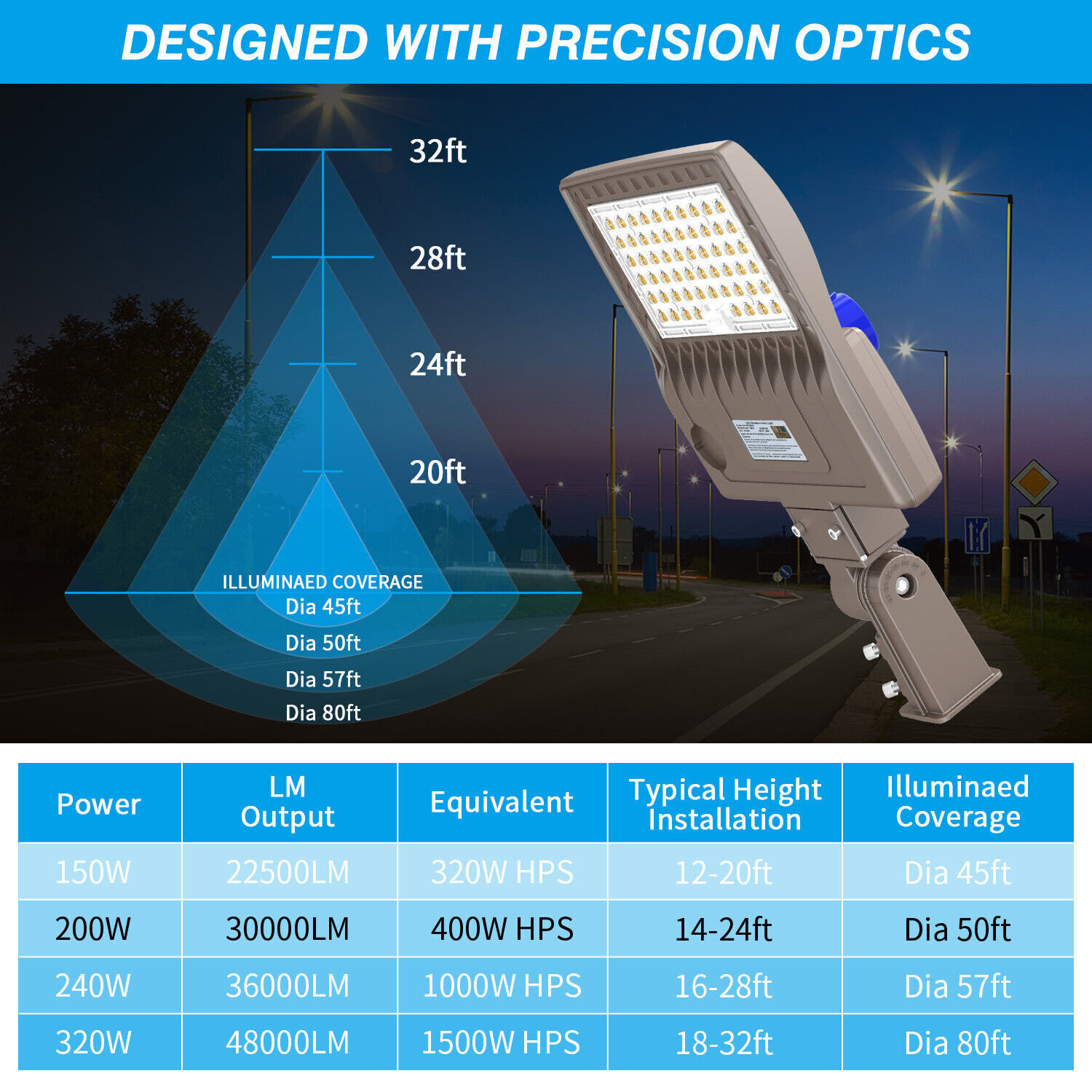 LED Street Area Light 200W Dusk to Dawn Shoebox Outdoor Parking Lot Pole Lights