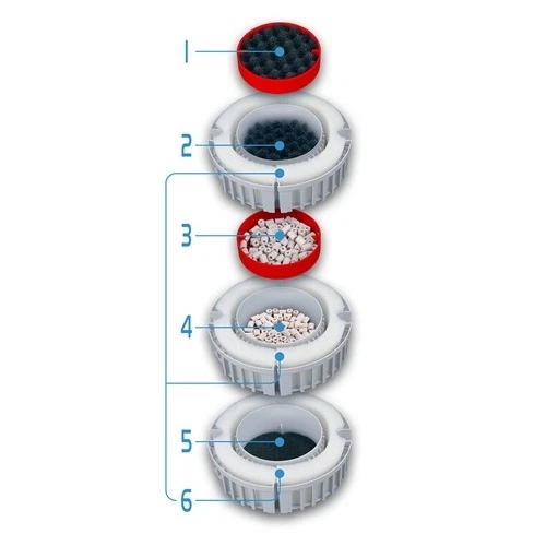 Fluval FX6 Bidone Esterno Filtro Mezzi Filtrazione Pesci Serbatoio Acquario Marino - Immagine 4 di 4