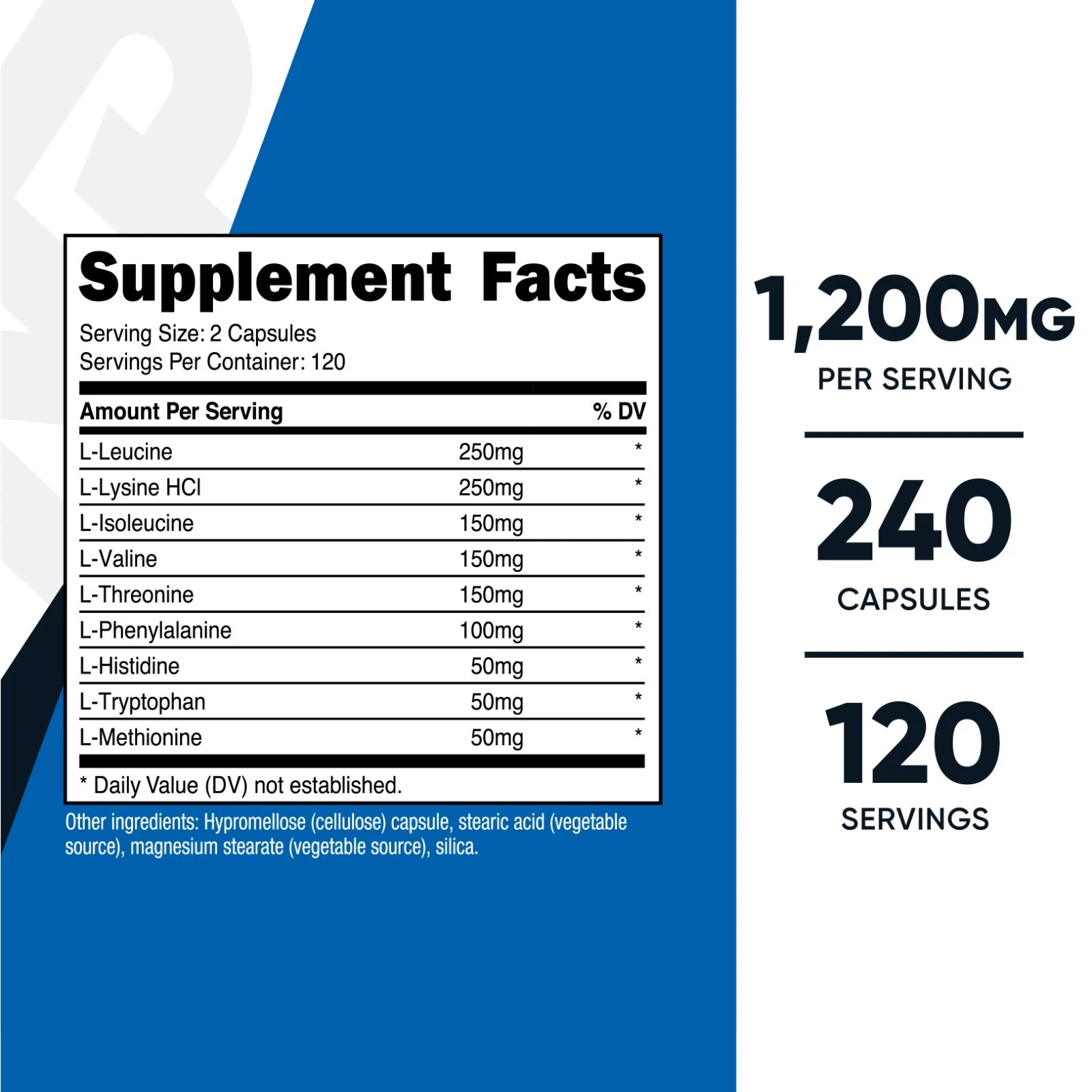 Supplement Facts