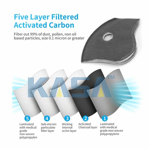 Kasa Face Mask Filter Anti-Dust Air Pollution Cycling Activated Carbon Sport - Picture 6 of 7