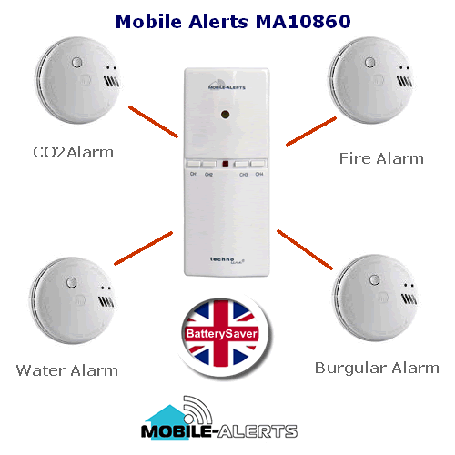 Technoline Mobile Alerts Acoustic Alarm Sesnor MA10860 - Picture 2 of 2