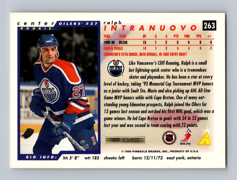 1996-97 Score Ralph Intranuovo Edmonton Oilers #263 - Image 2 of 2