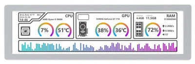 Monitor USB Waveshare 8,8 pulgadas, pantalla secundaria, USB tipo C,