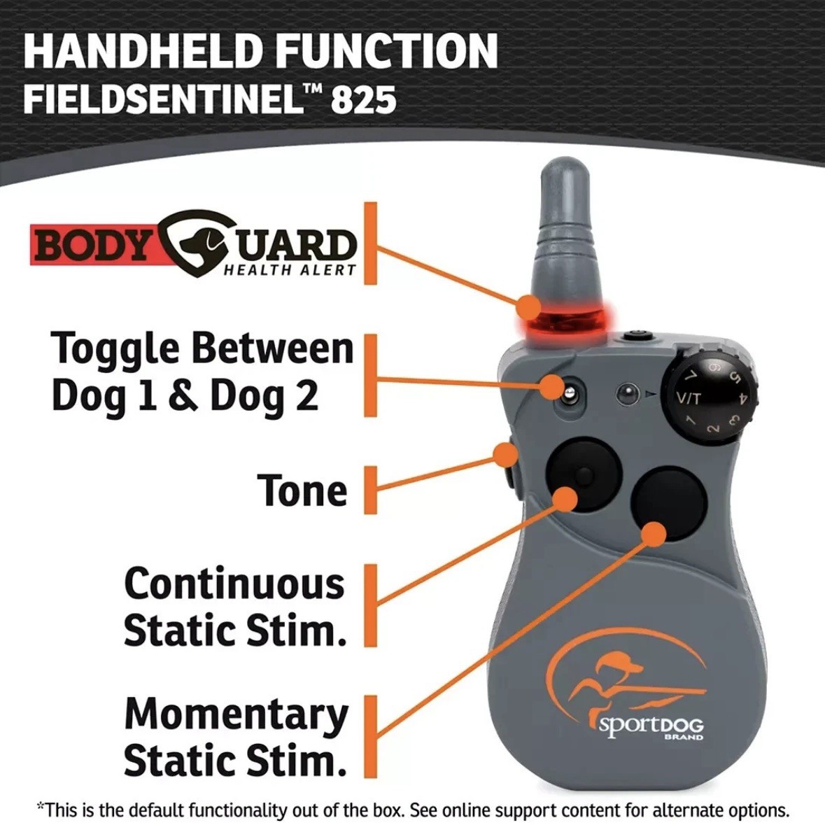 PRESALE SportDOG 825 825FS FIELDSENTINEL Remote Trainer w/ Health Alerts-PRESALE