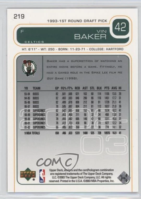 2002-03 Upper Deck Vin Baker #219 - Image 2 of 2