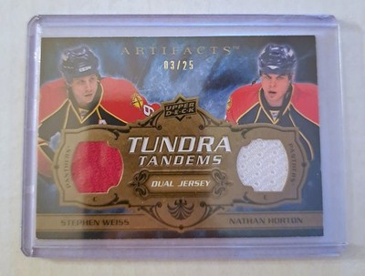 Weiss/Horton, #TT-WH, Florida Panthers, Upper Deck, 2008, Artifacts, SN/25, MEM
