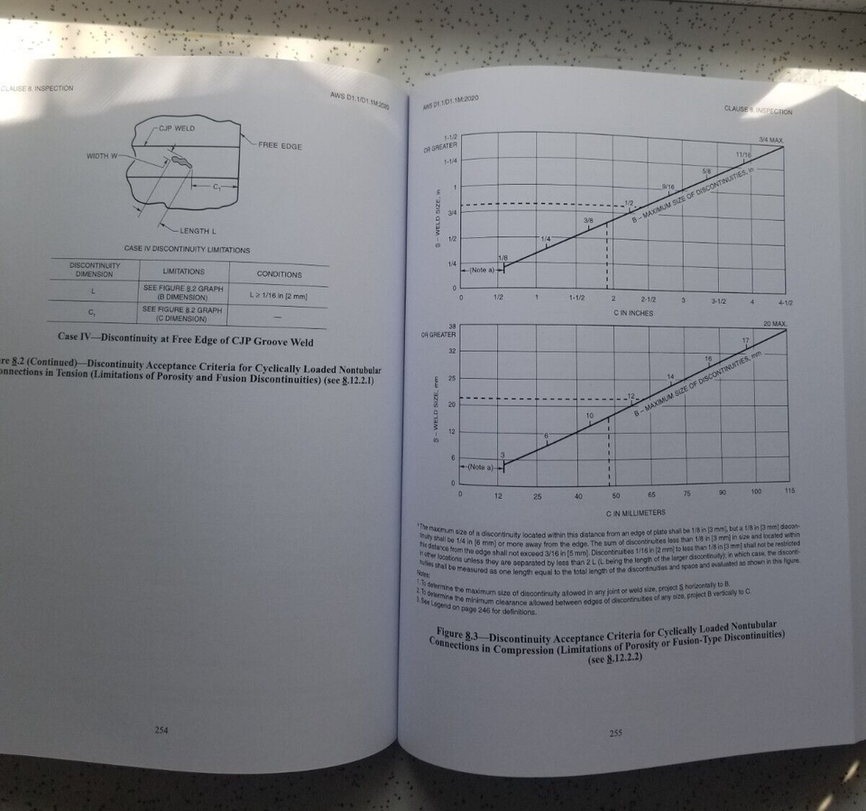 AWS D1.1/D1.1M:2020 - 24th Edition, 2020 STRUCTURAL WELDING CODE-STEEL ...