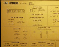 1956 Plymouth 230 CI L6 SUN Electric Corp Tune Up Chart Great Condition! 