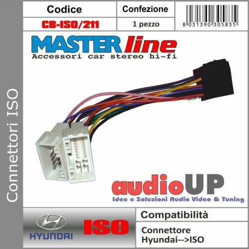 JPFC-H11S Filtro Carburante Per Hyundai I20 1.4/1.6/2.0 CRDi 2008+ - Foto 2