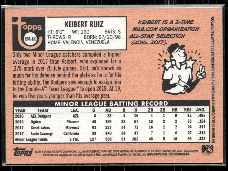 Keibert Ruiz 2018 Topps Heritage Minors Auto - Image 2 of 2