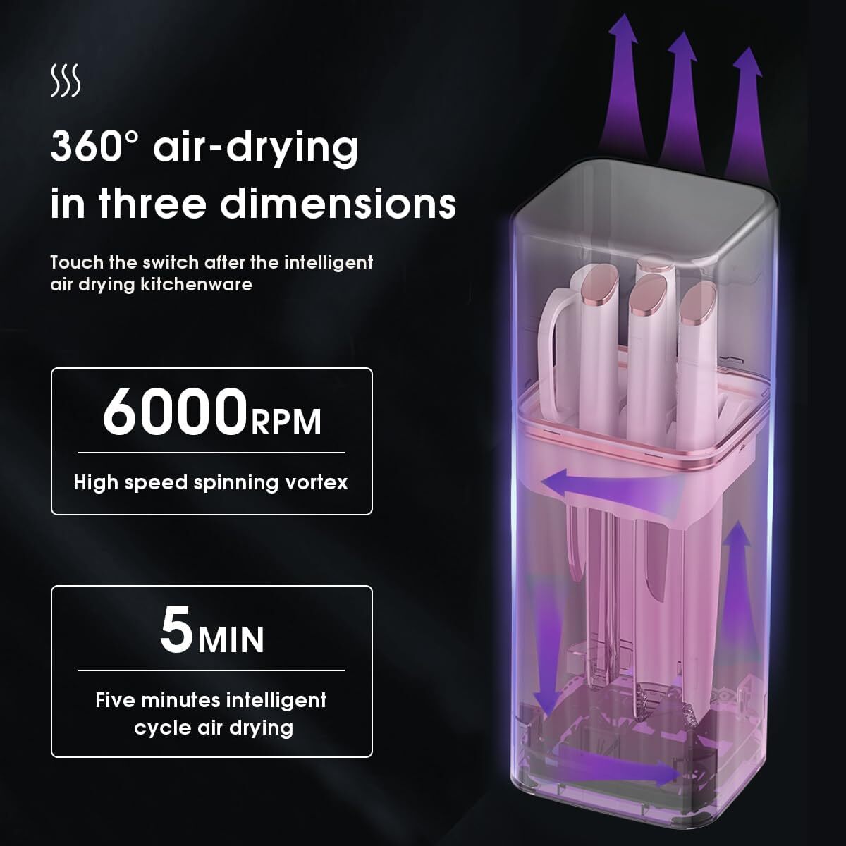 Knife Set Knife Sets for Kitchen with Block 6-Piece Stainless Steel Block Knife-image